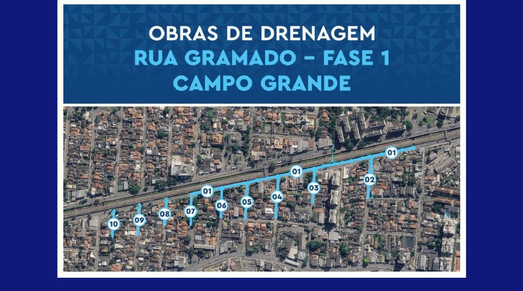 Rio investe R$ 34 milhões em obras de drenagem para acabar com enchentes em Campo Grande